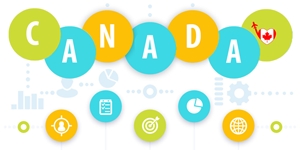 Quy trình nhập cảnh Canada